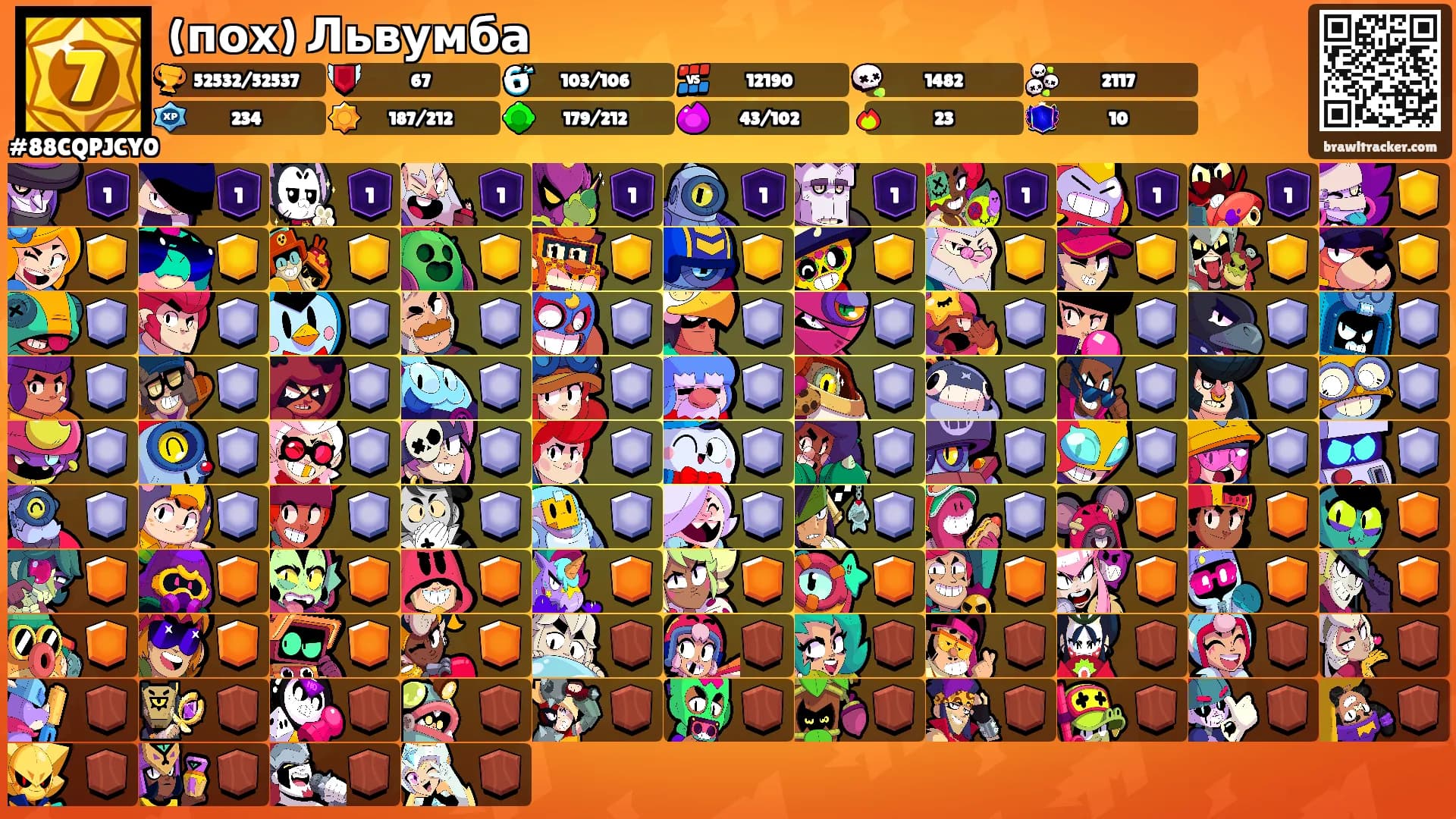 (пох) Львумба's Ranks