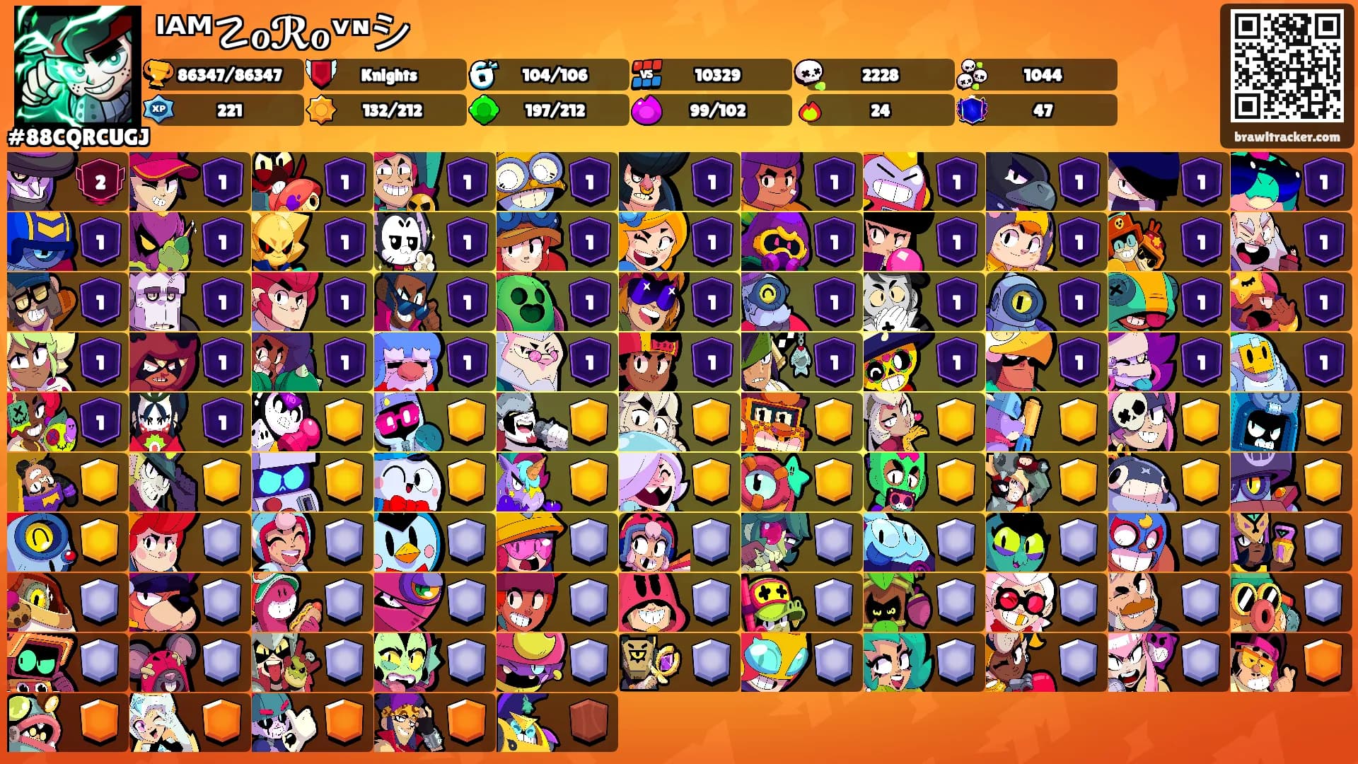 ᴵᴬᴹ☡ℴℛℴᵛᶰシ's Ranks