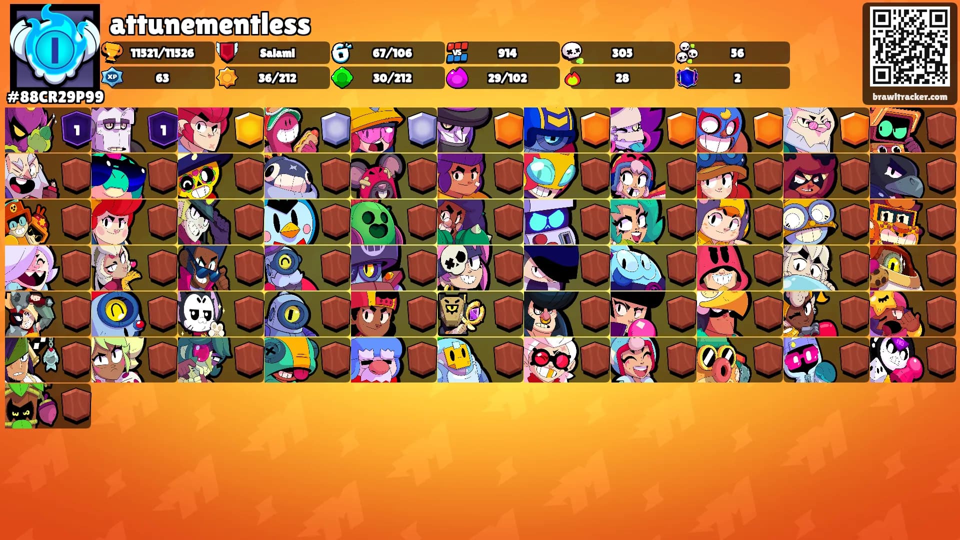 attunementless's Ranks