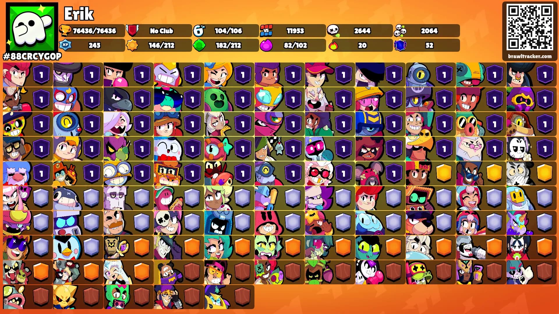 Erik's Ranks