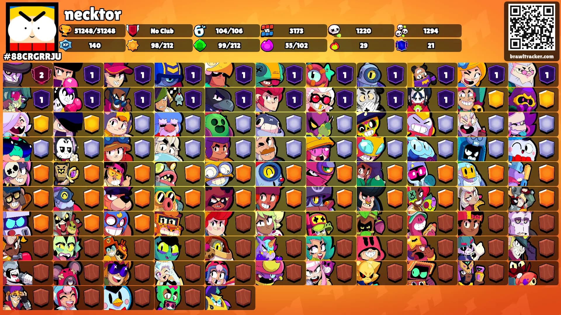 necktor's Ranks