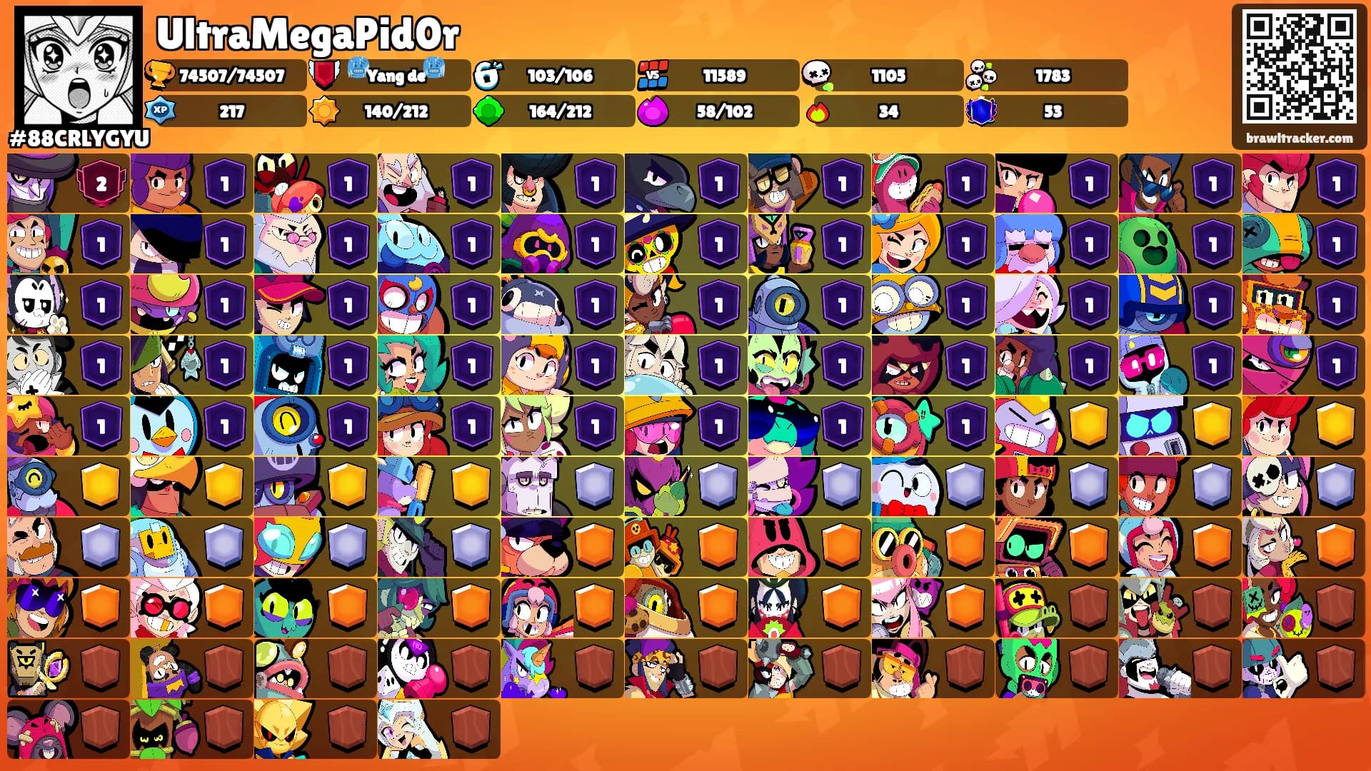 UltraMegaPid0r's Ranks