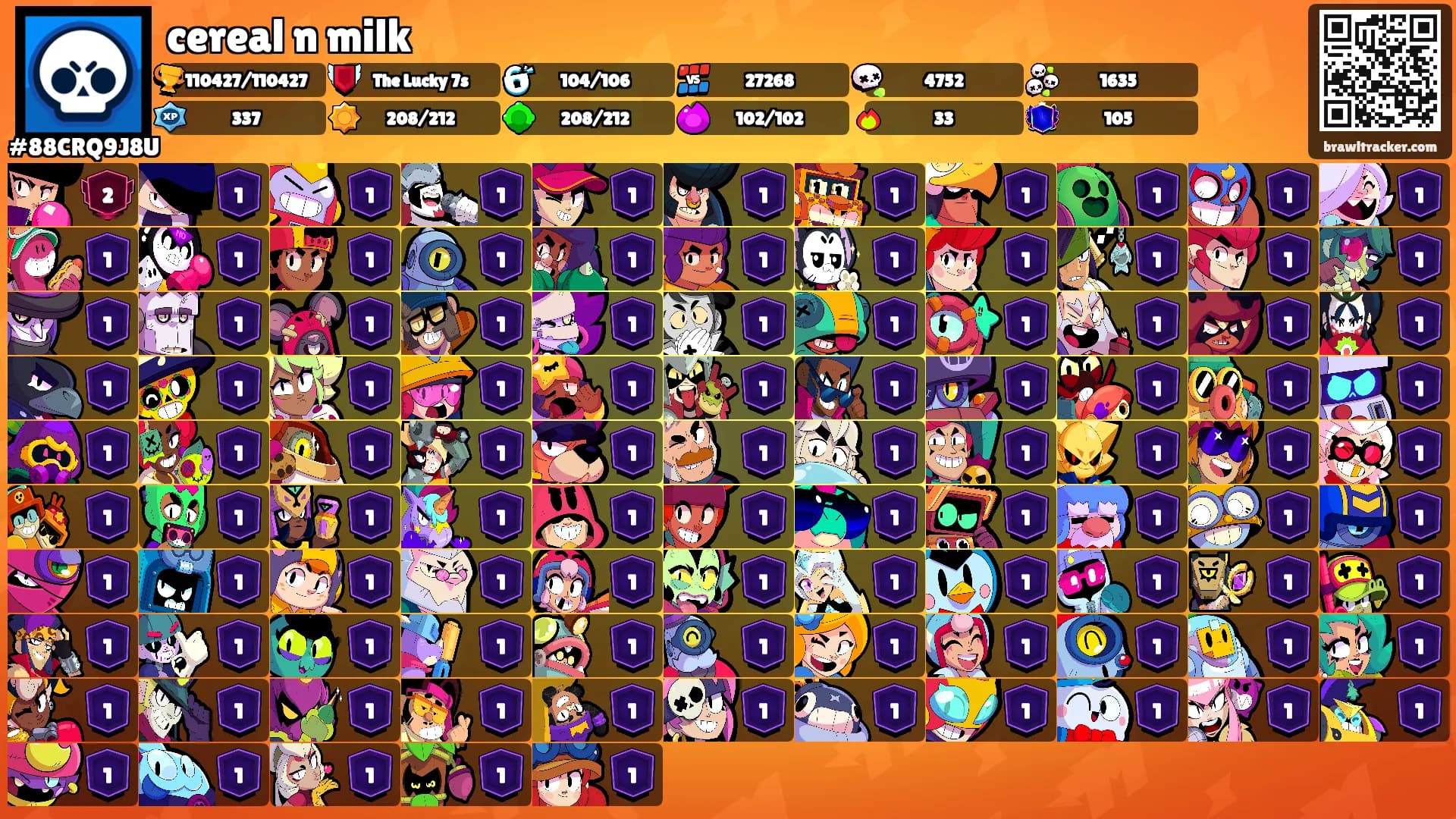 cereal n milk's Ranks
