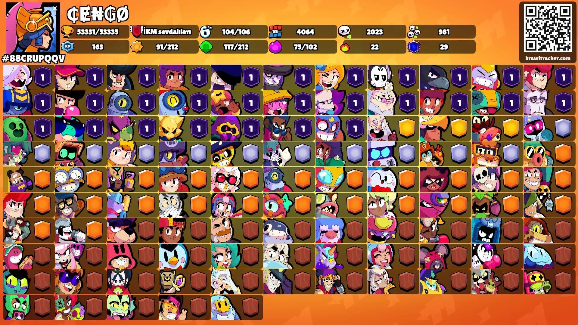 ₵Ɇ₦₲Ø's Ranks