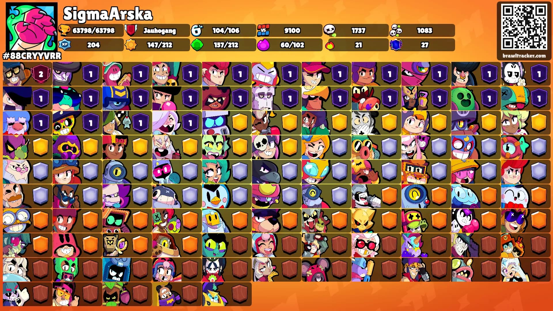SigmaArska's Ranks