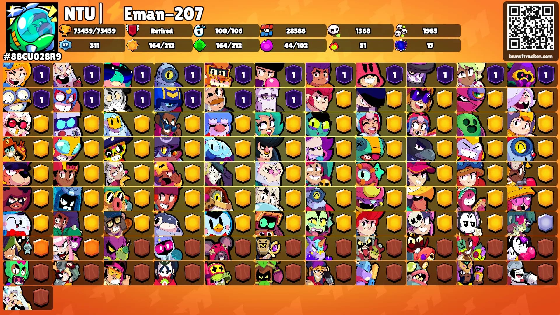 NTU|⚡️Eman-207's Ranks