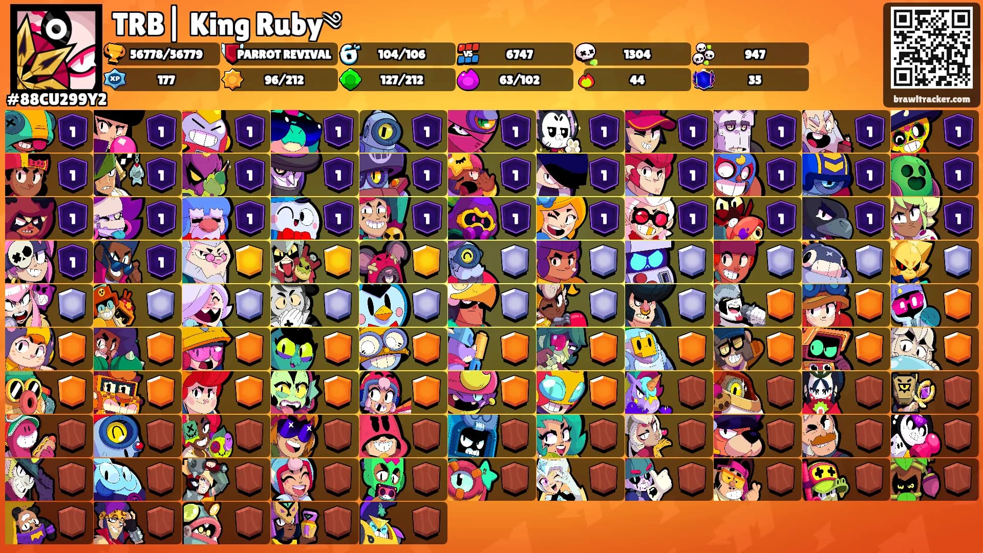TRB|꡴King Ruby༄'s Ranks