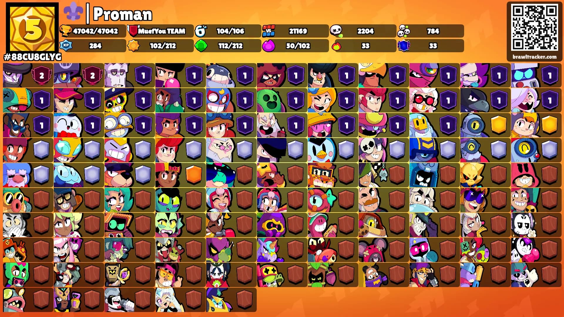⚜️|Proman's Ranks
