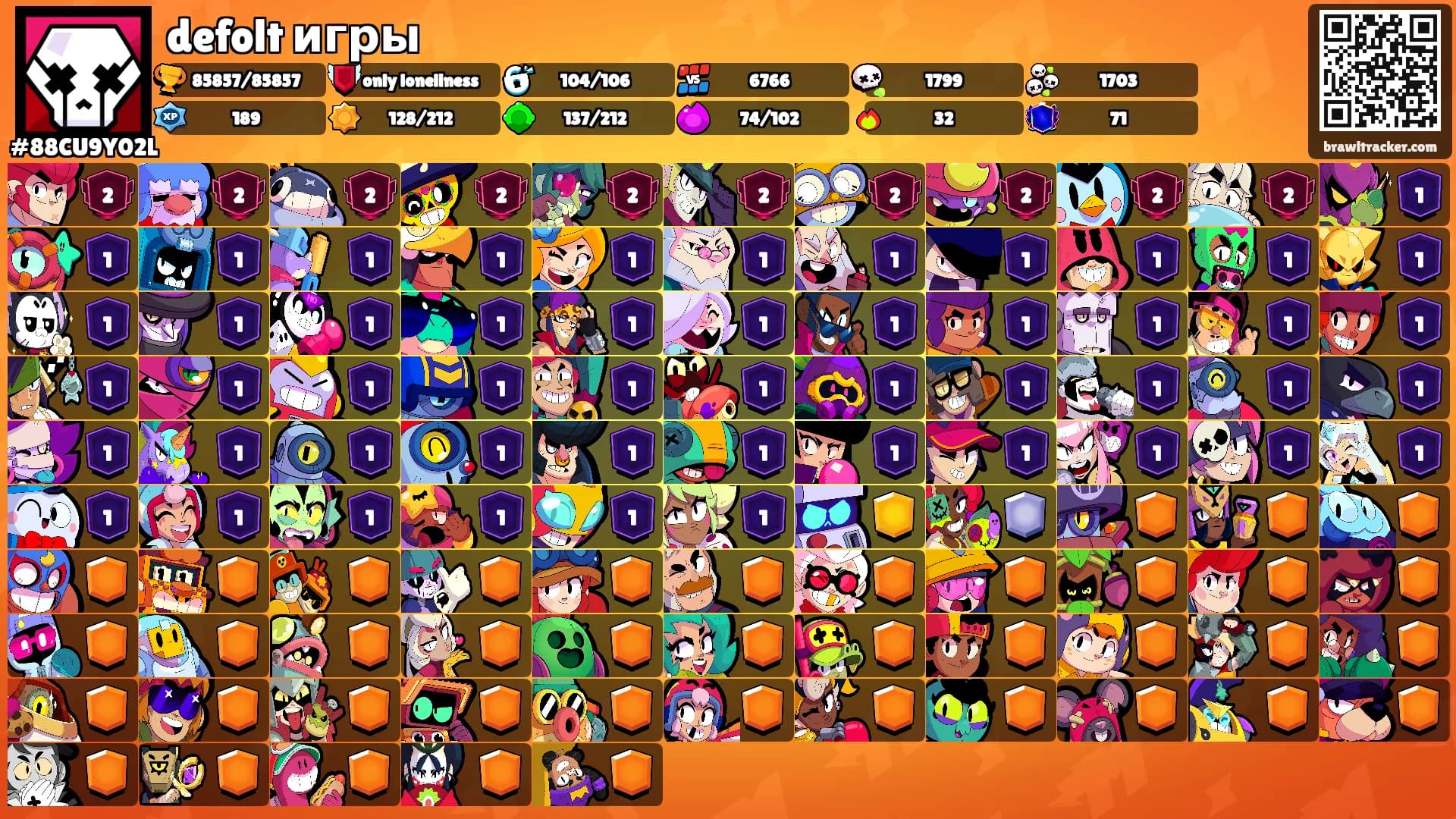 defolt игры's Ranks