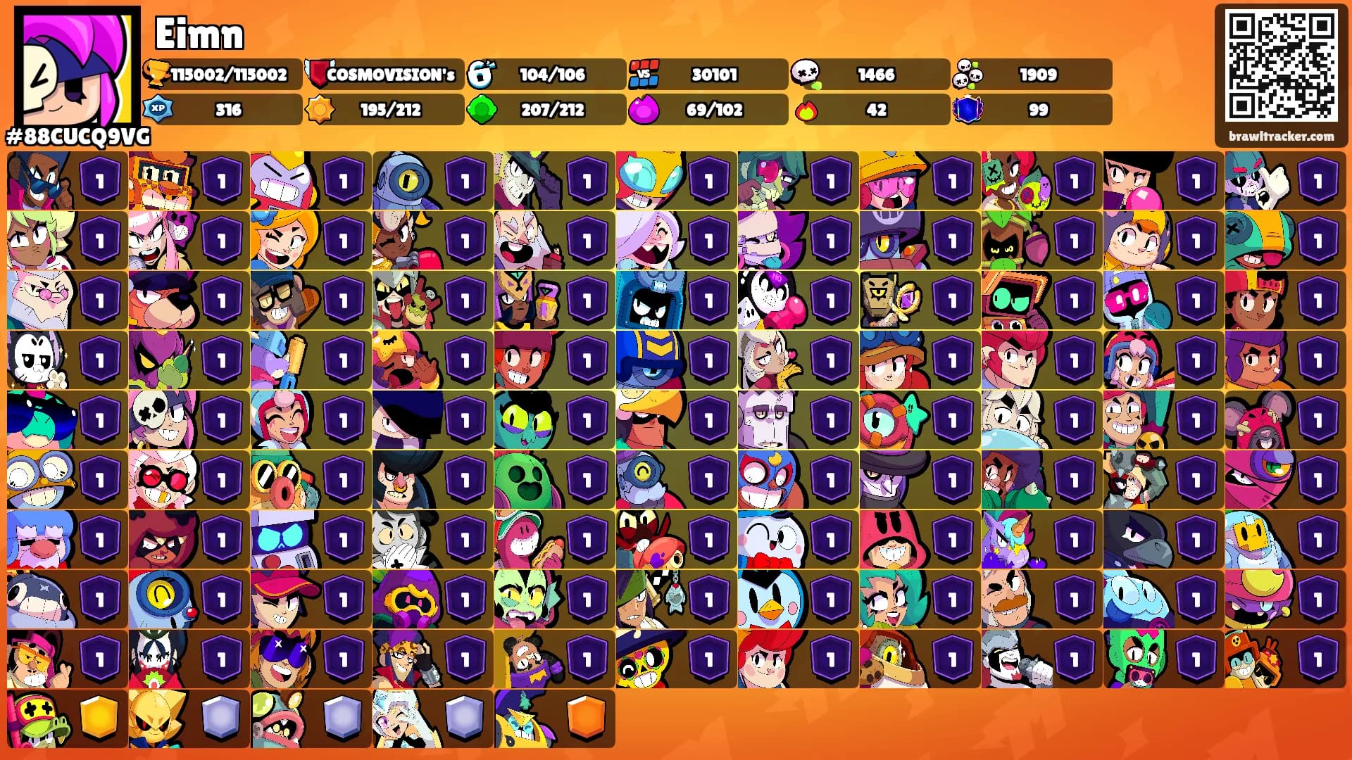Eimn's Ranks