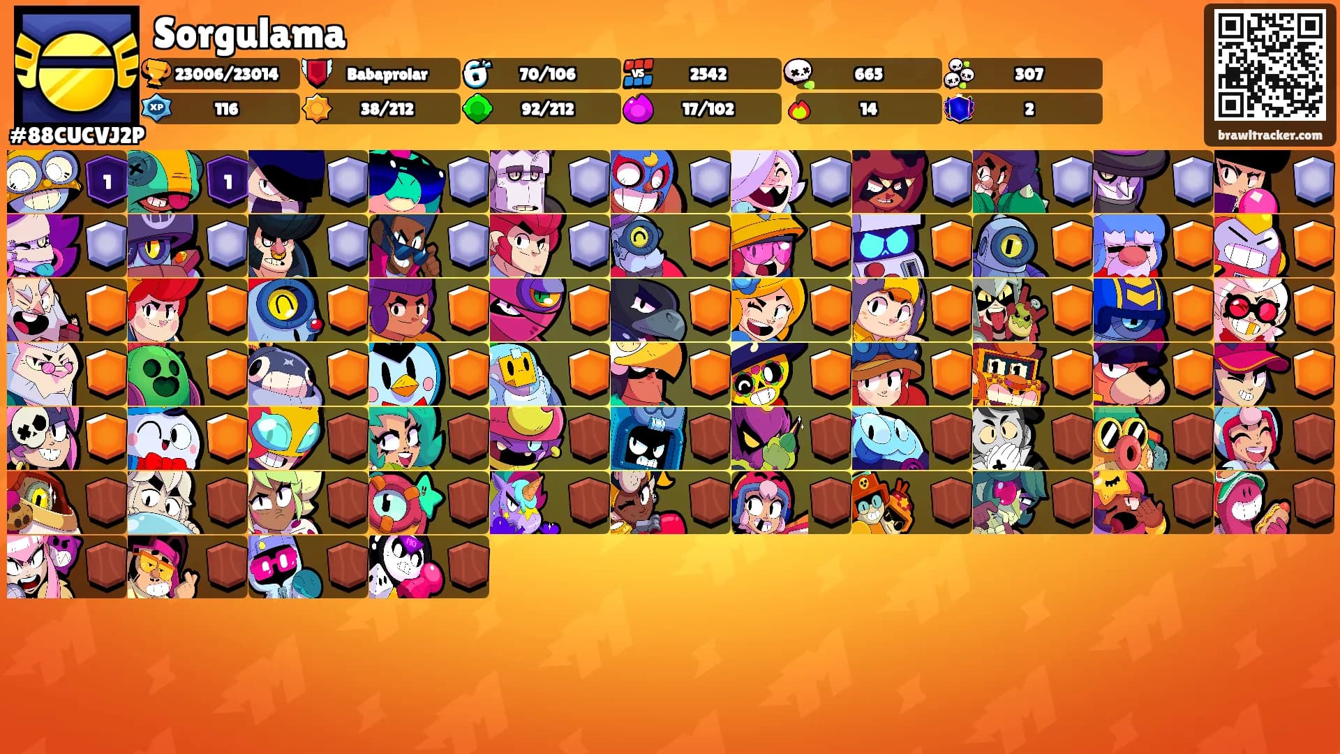 Sorgulama's Ranks