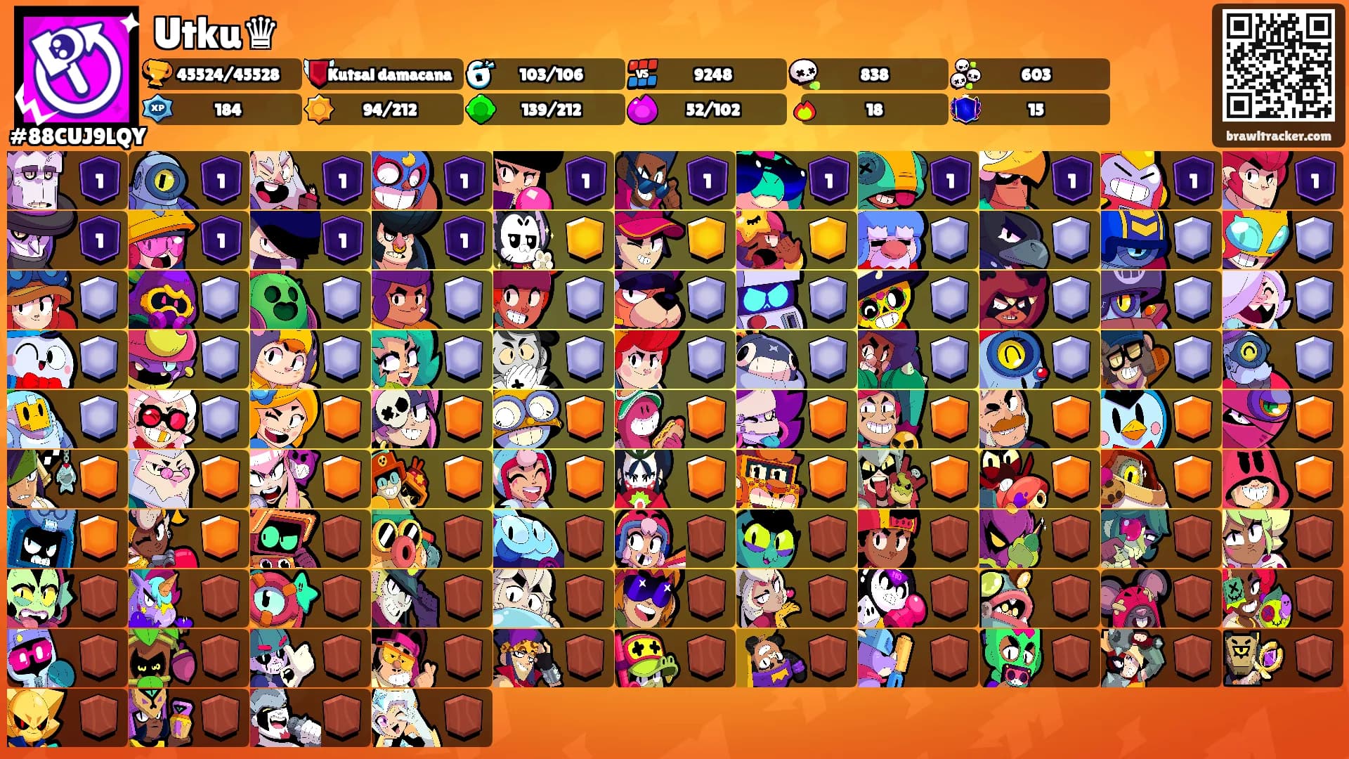 Utku♛'s Ranks