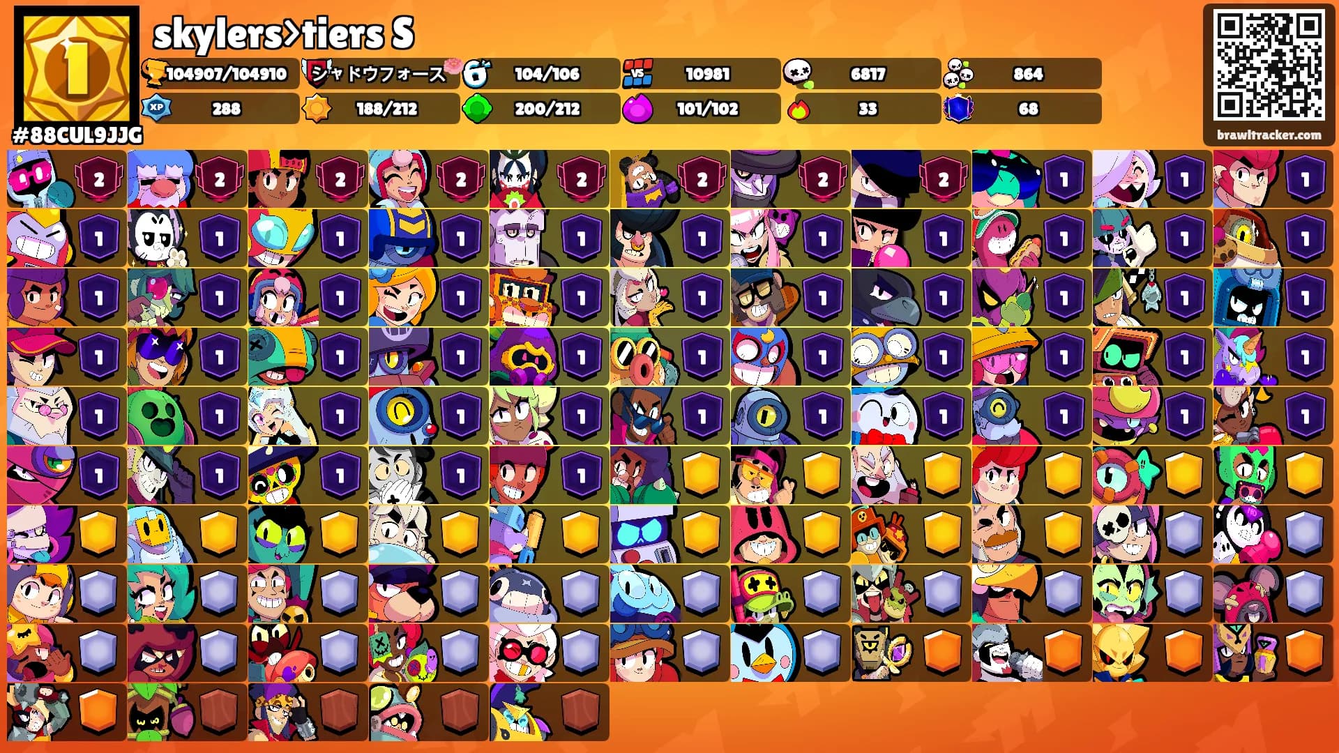 skylers>tiers S's Ranks