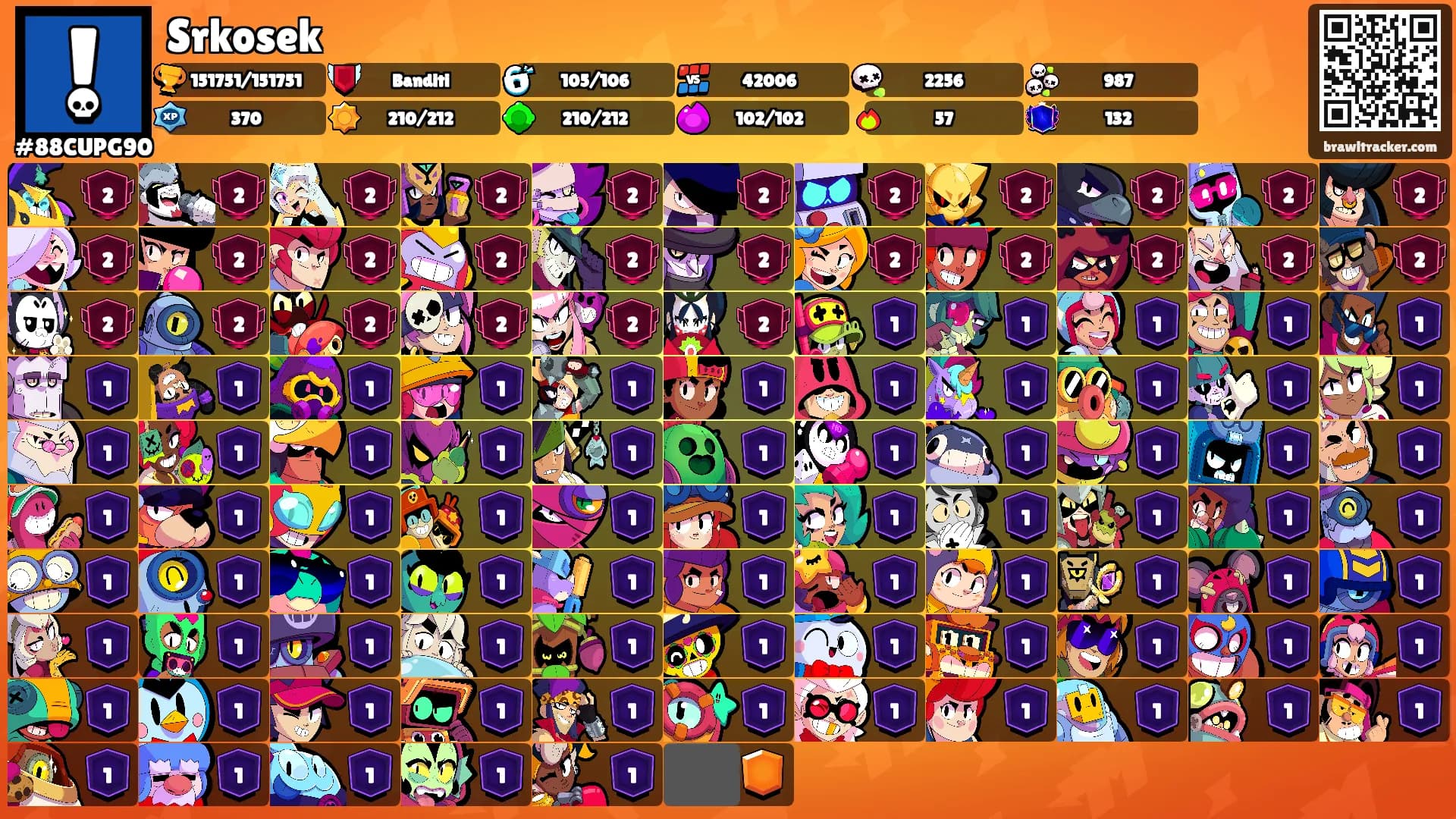 Srkosek's Ranks