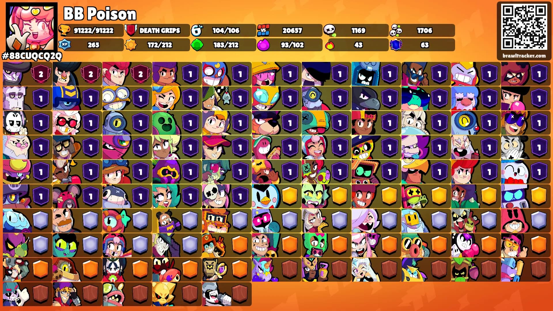 BB Poison's Ranks