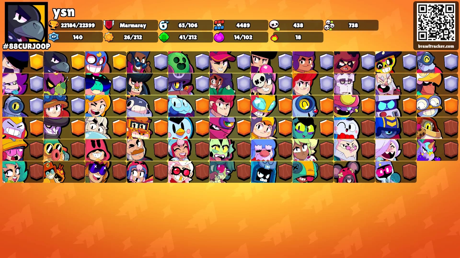 ysn's Ranks