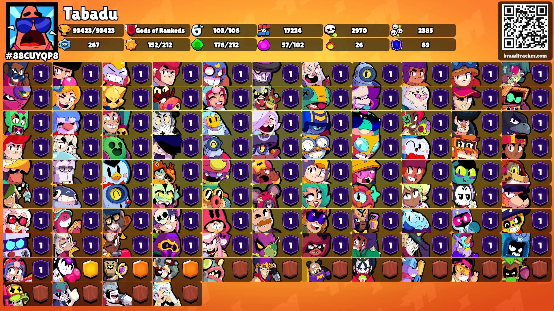 Tabadu's Ranks