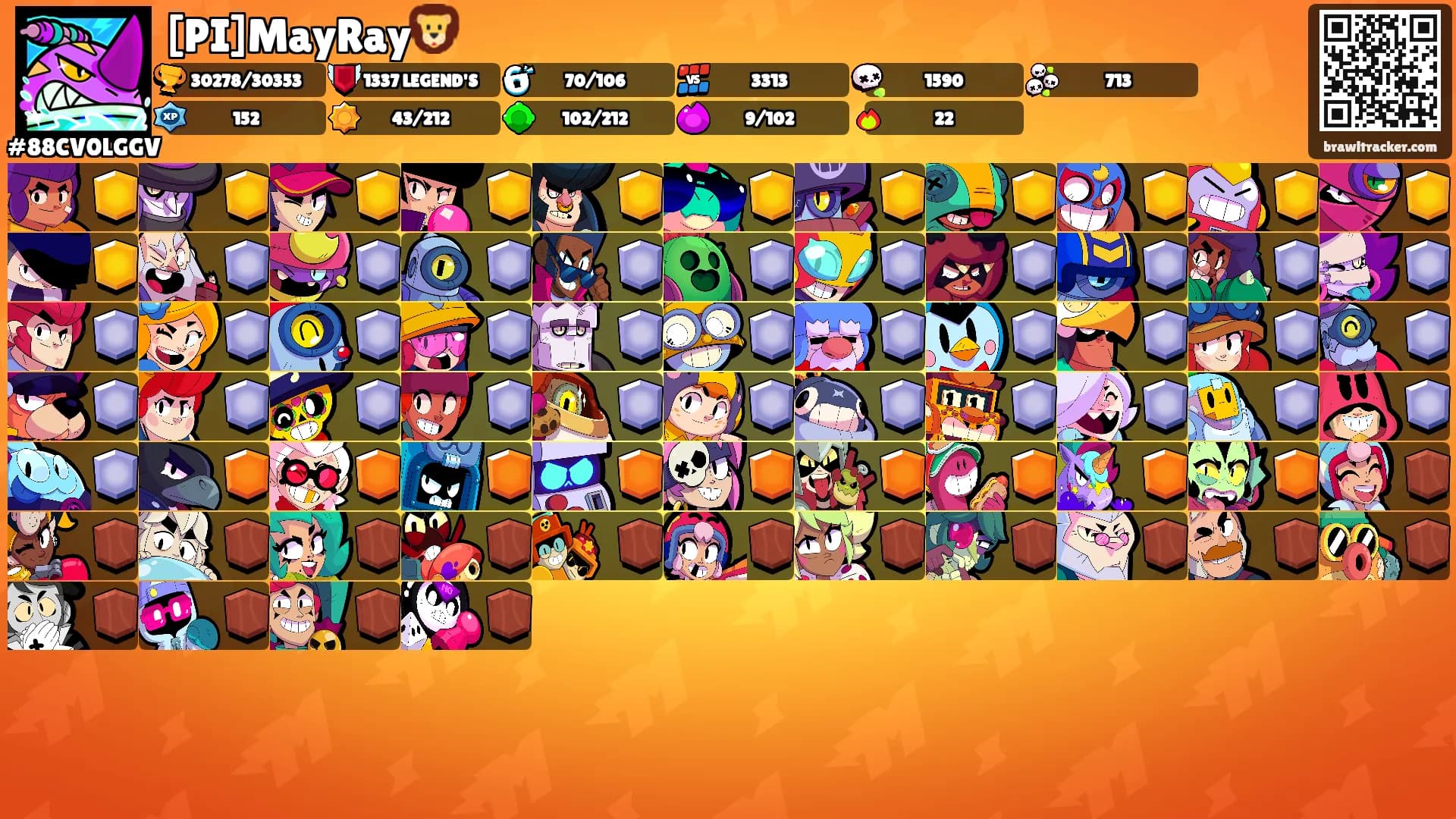 [PI]MayRay🦁's Ranks
