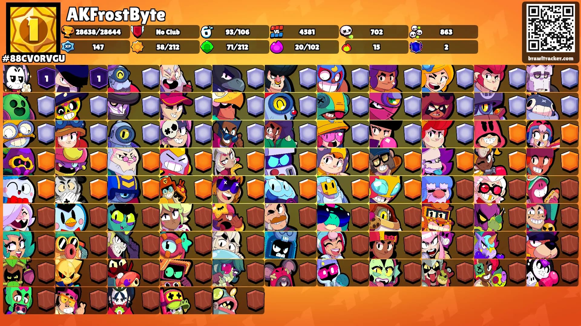 AKFrostByte's Ranks