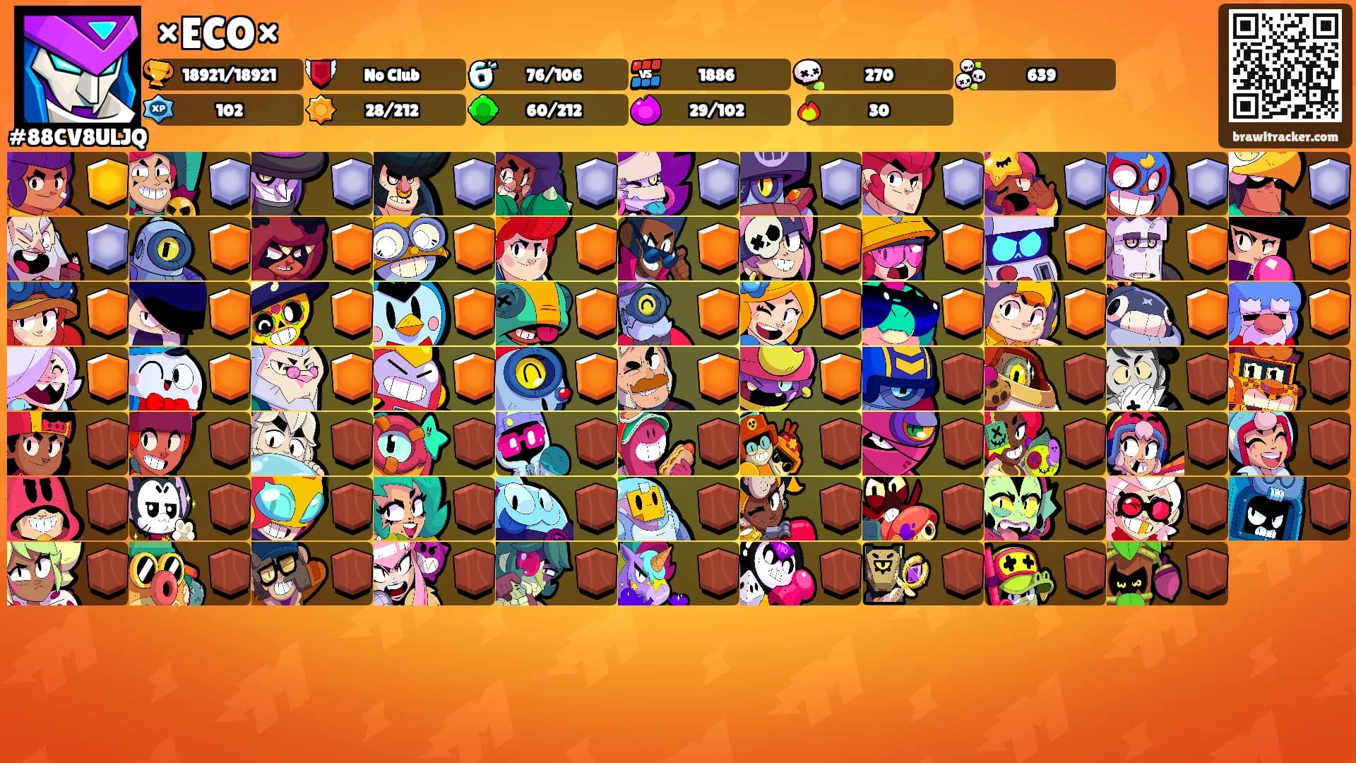 ×ECO×'s Ranks