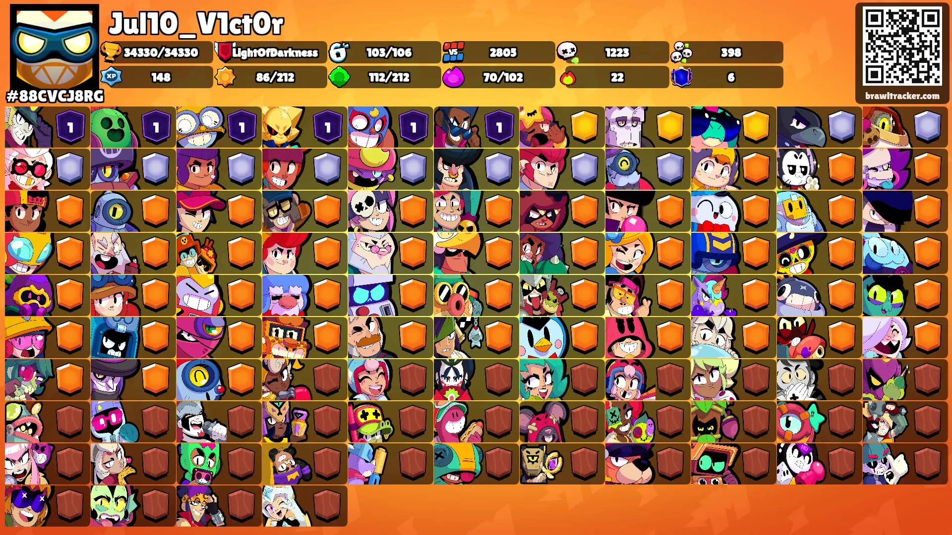 Jul10_V1ct0r's Ranks