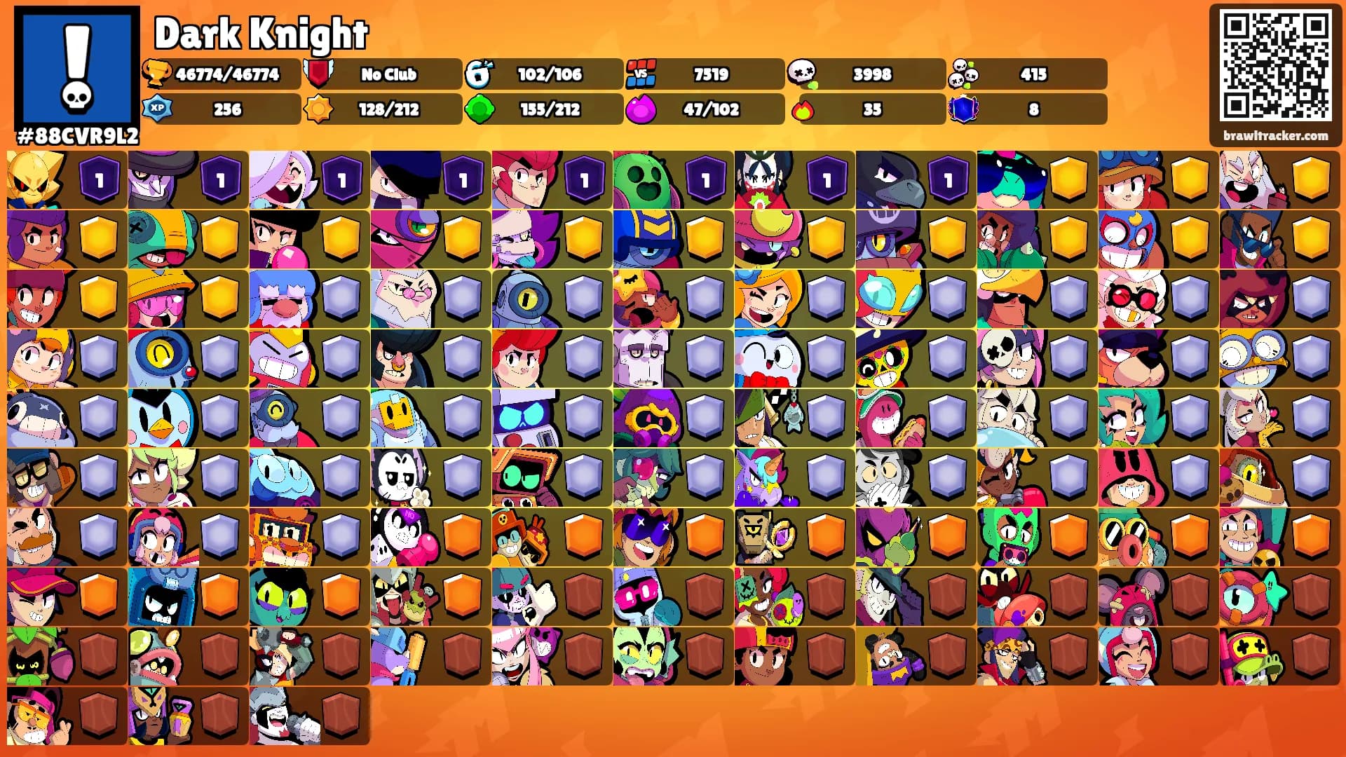 Dark Knight's Ranks