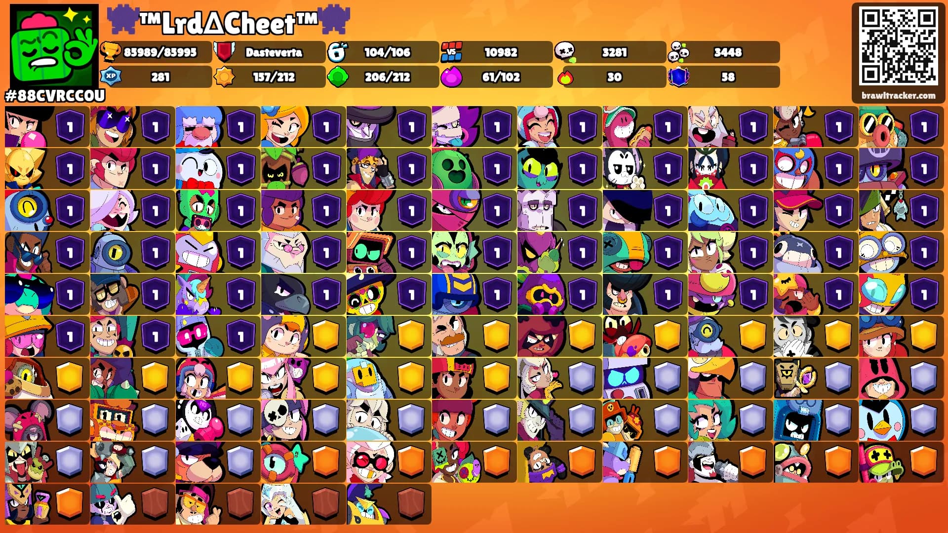 👾™Lrd∆Cheet™👾's Ranks
