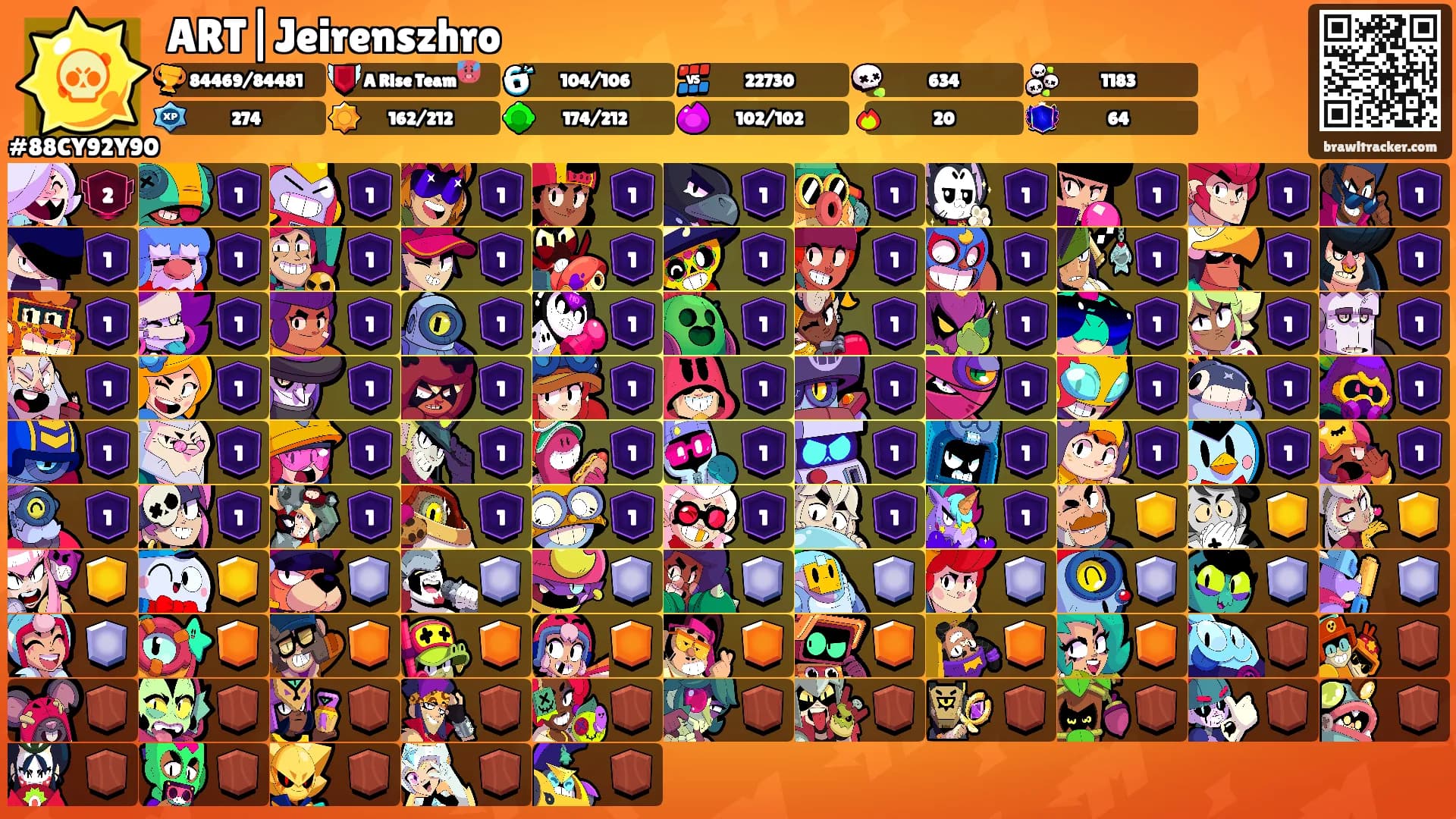 ART|Jeirenszhro's Ranks