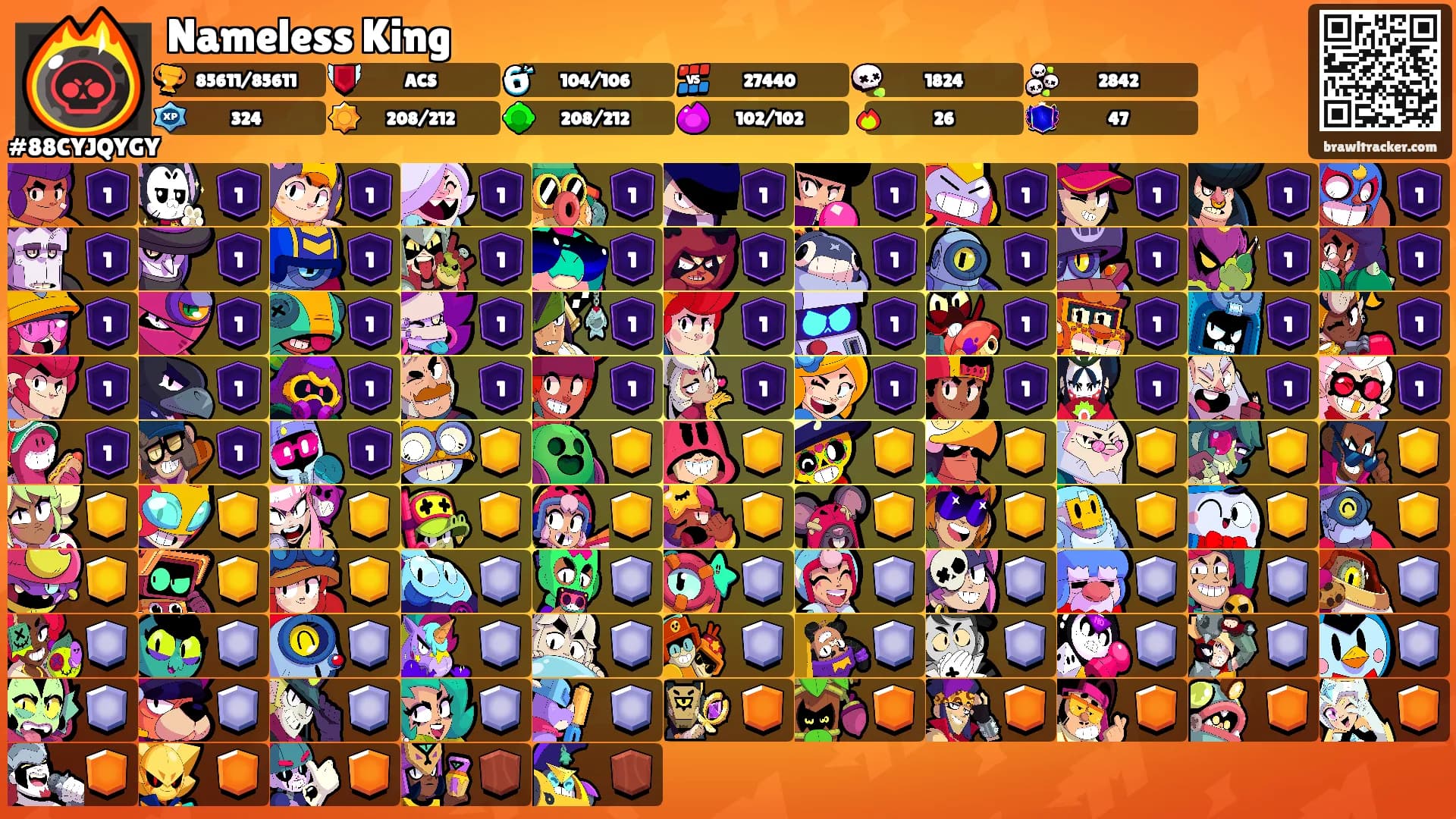 Nameless King's Ranks
