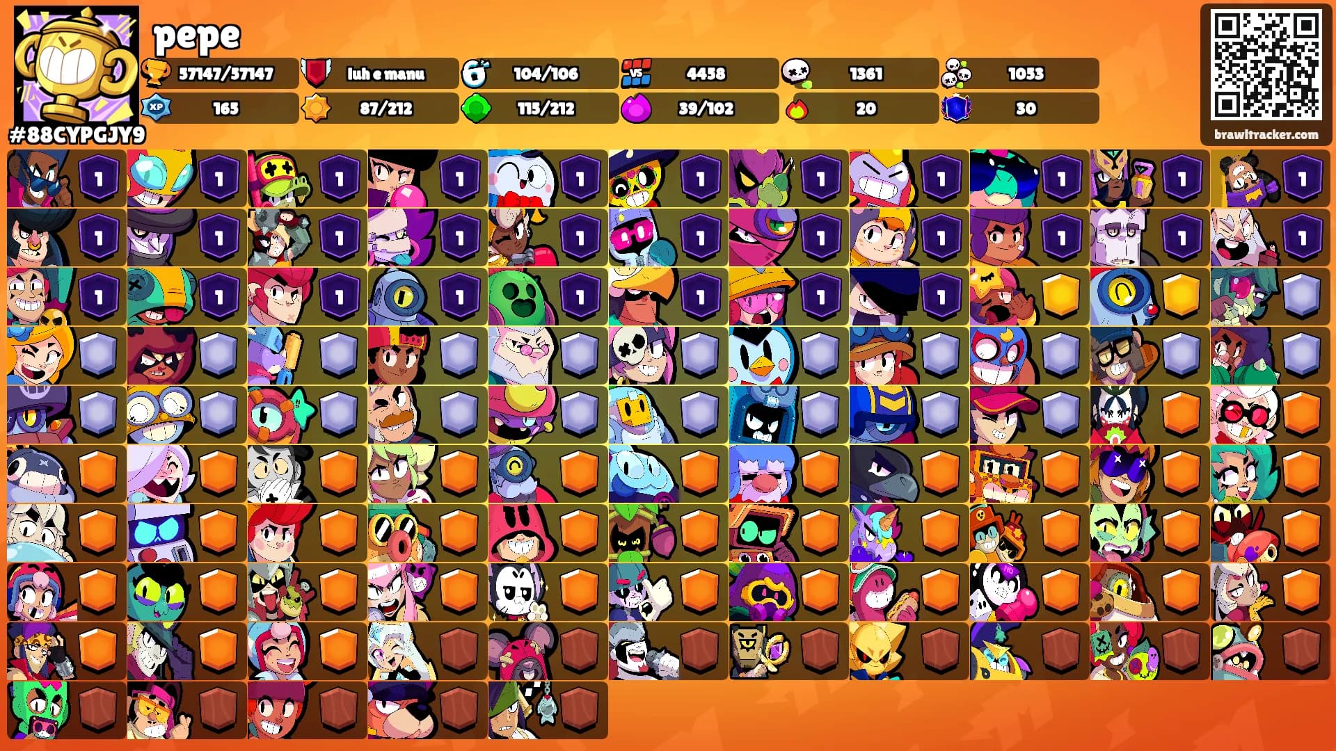 pepe's Ranks