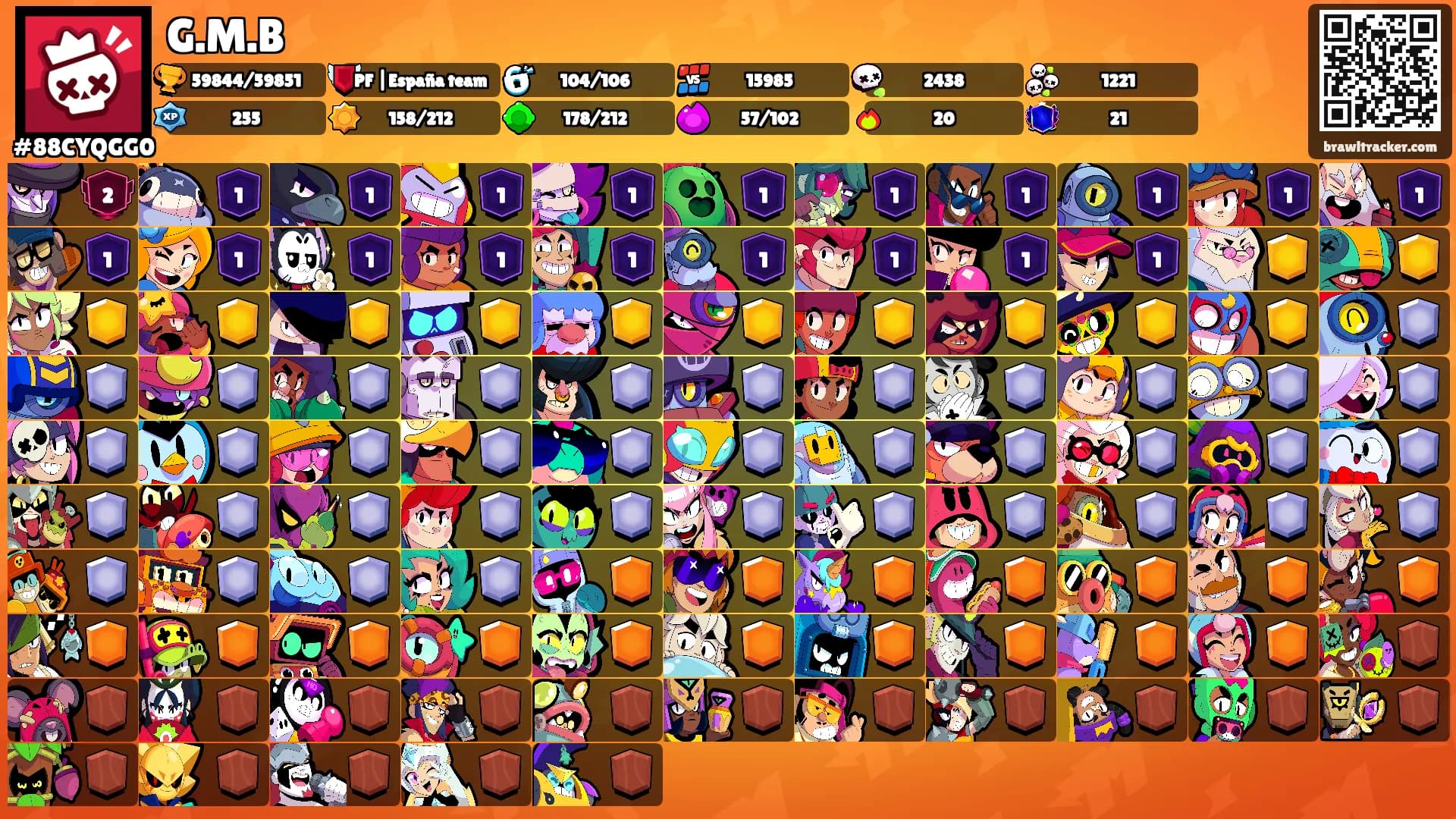 G.M.B's Ranks