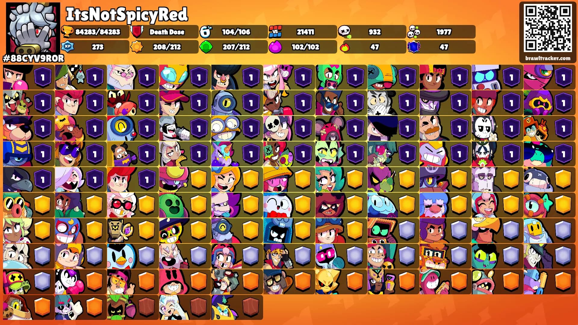 ItsNotSpicyRed's Ranks