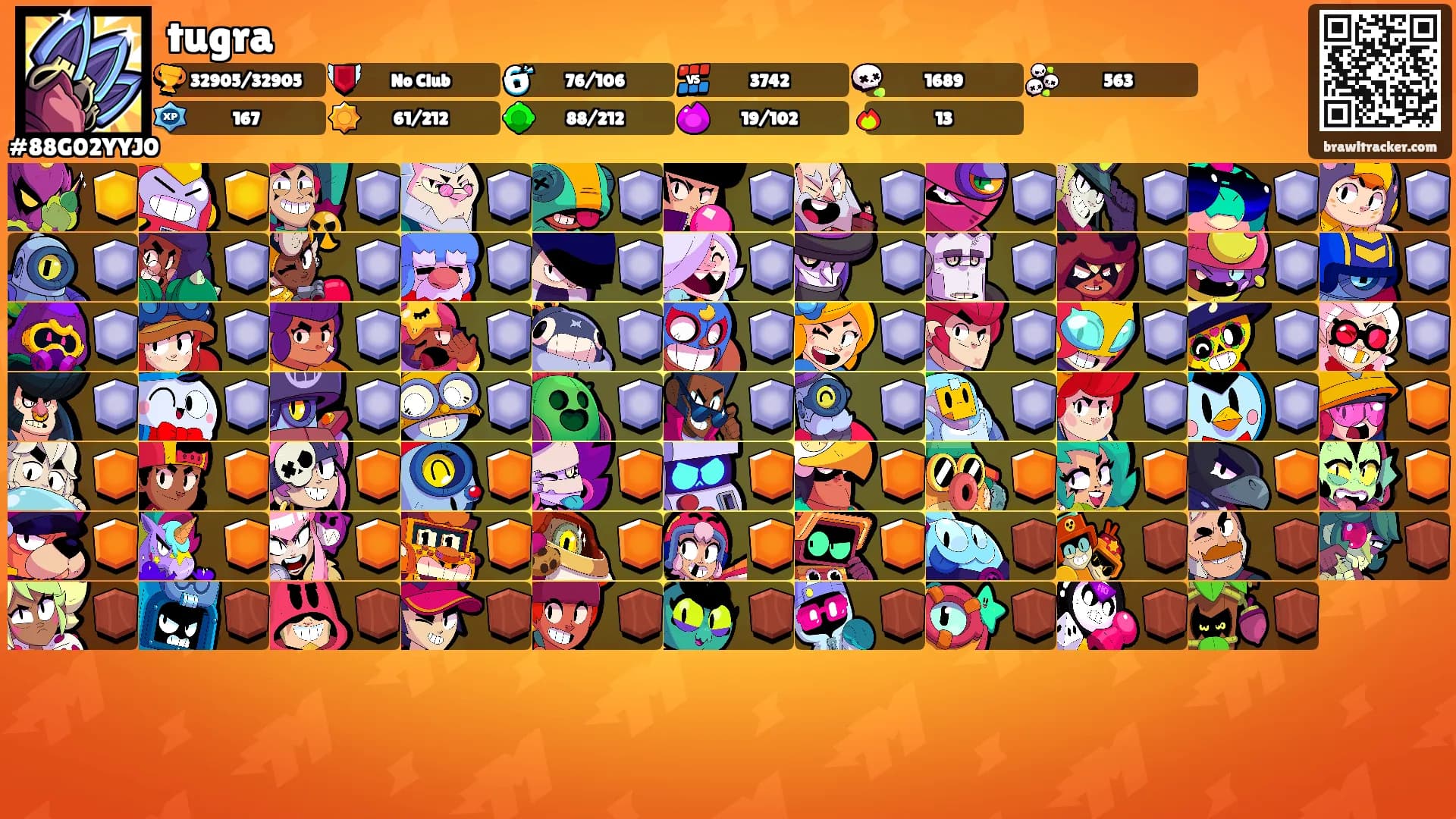 tugra's Ranks