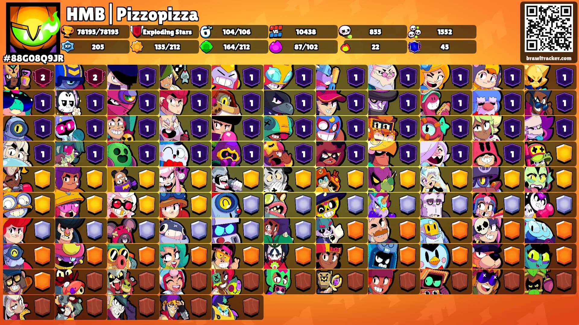 HMB|Pizzopizza's Ranks