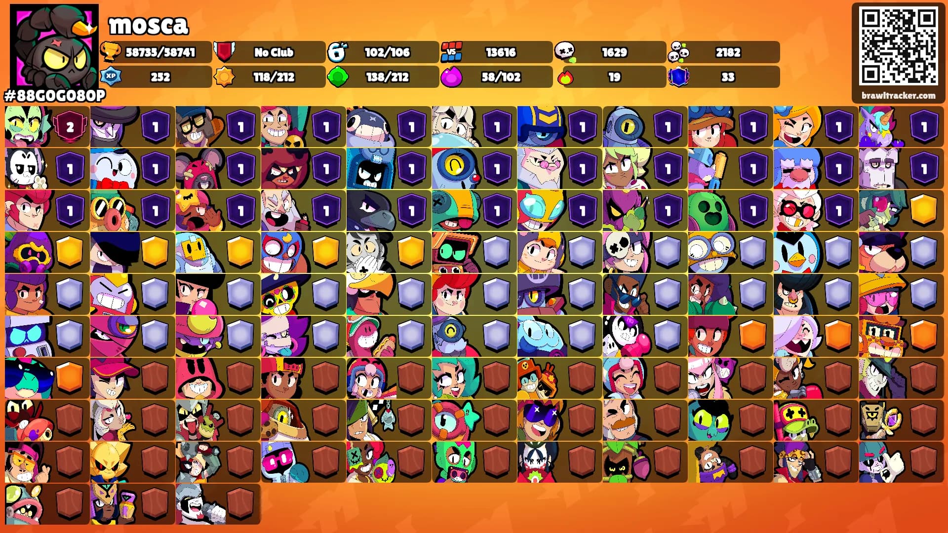 mosca's Ranks