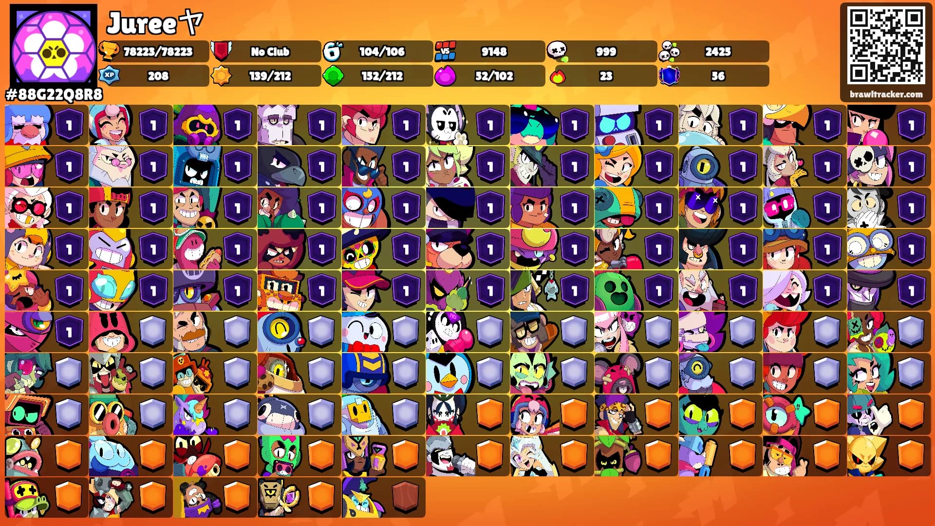 Jureeヤ's Ranks