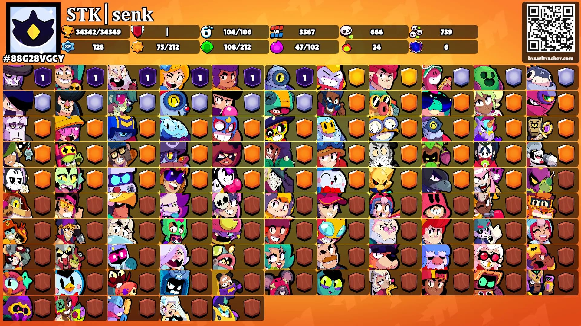 𝐒𝐓𝐊|𝐬𝐞𝐧𝐤's Ranks