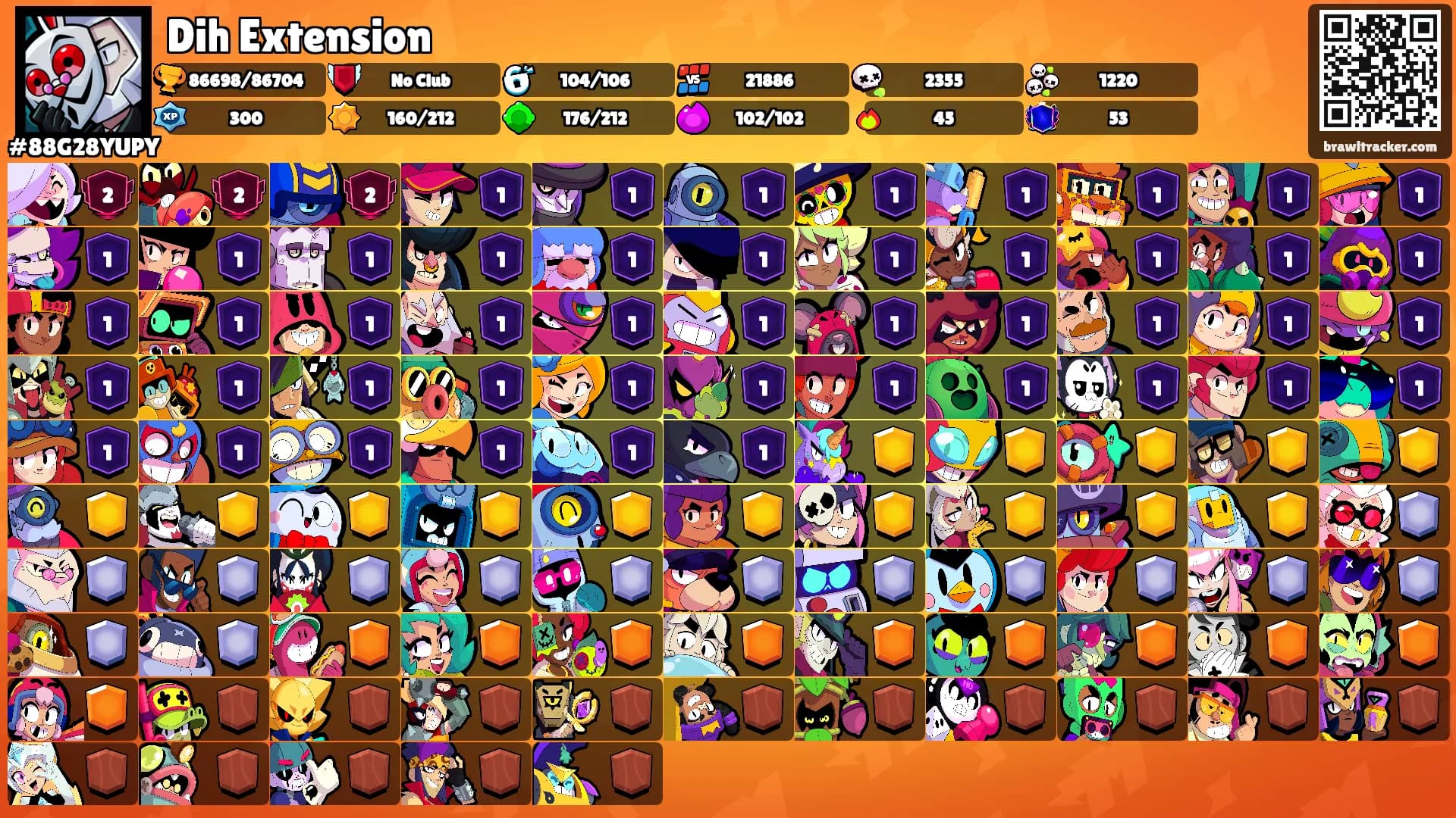 Dih Extension's Ranks