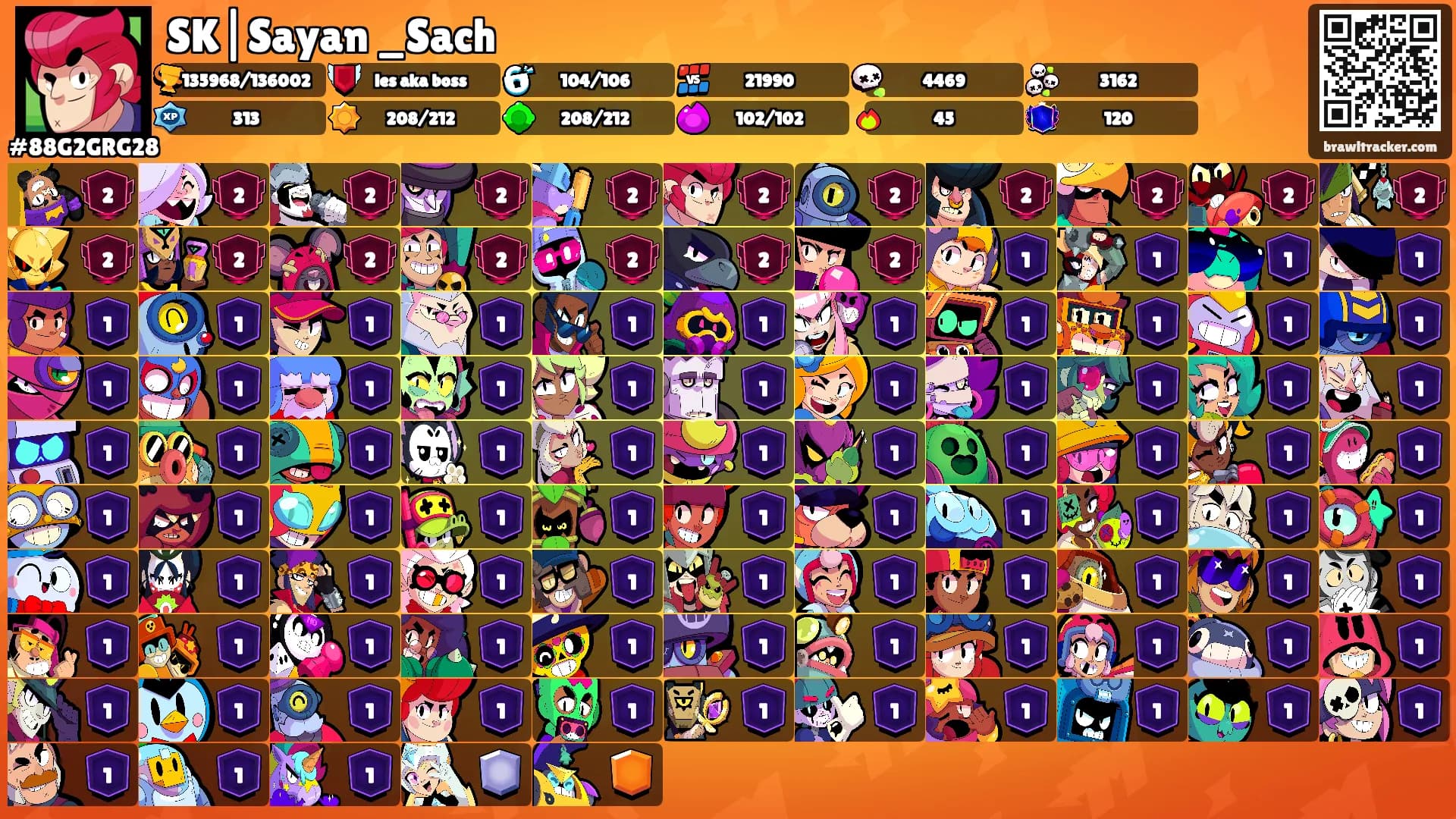 SK|Sayan _Sach's Ranks