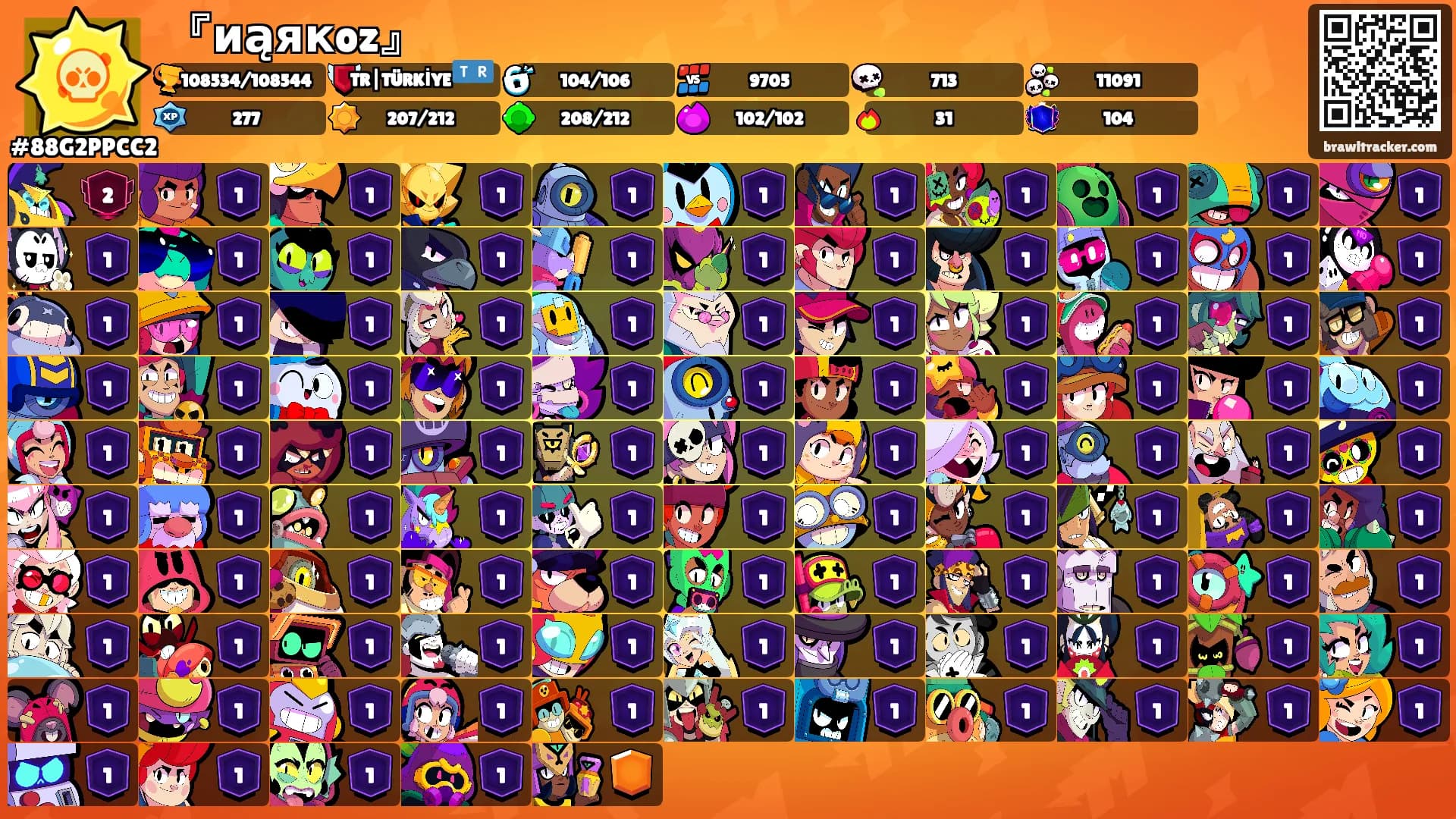 『иąякoz』's Ranks