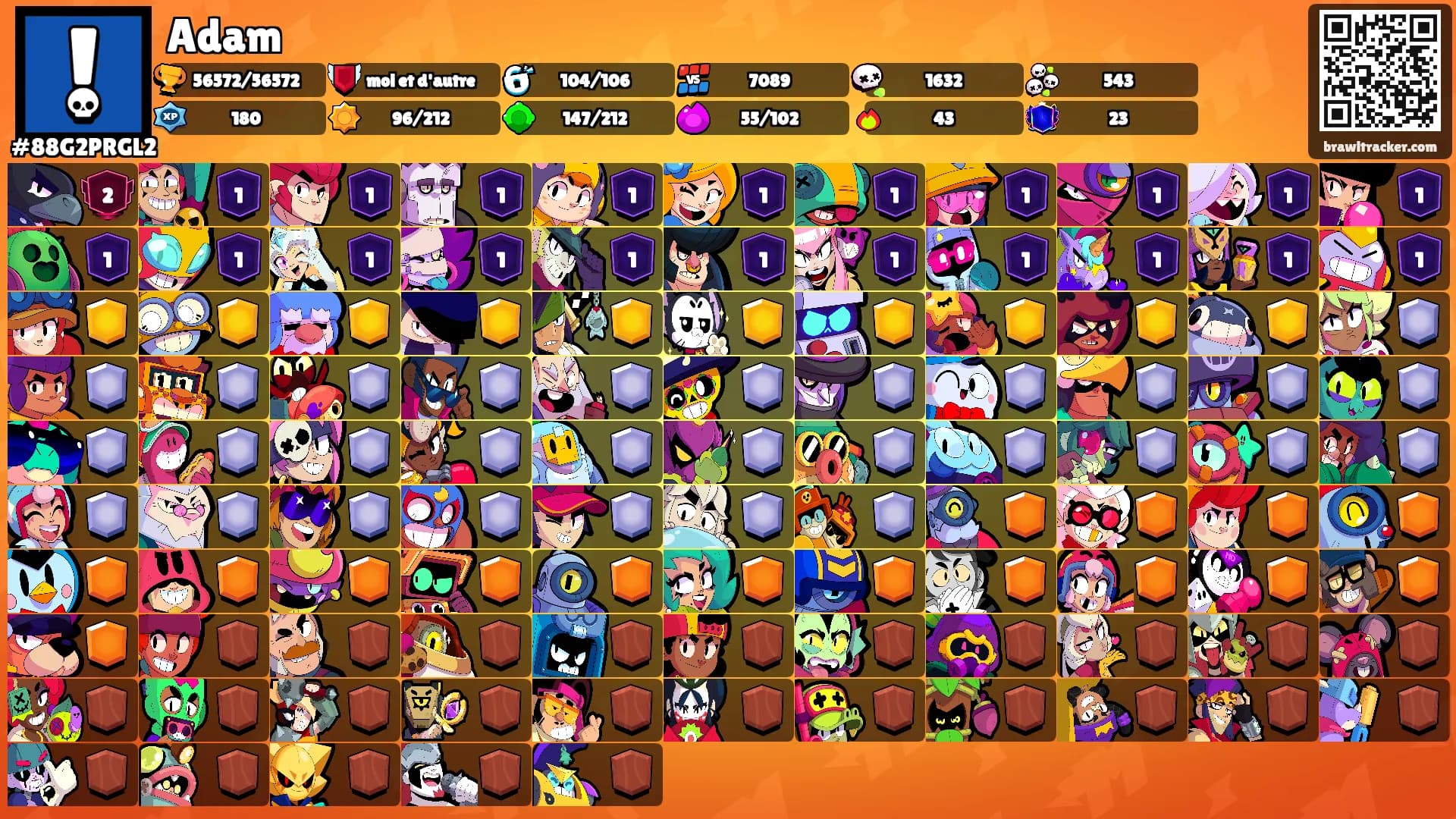 Adam's Ranks