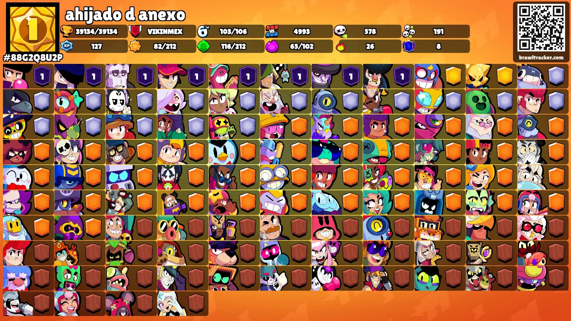 ahijado d anexo's Ranks