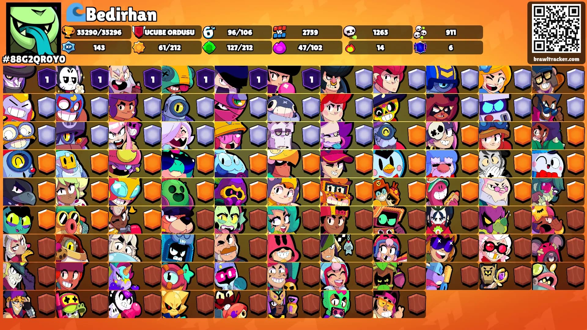 🌊Bedirhan's Ranks