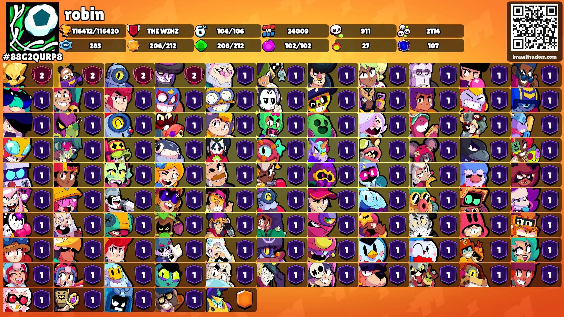 robin's Ranks