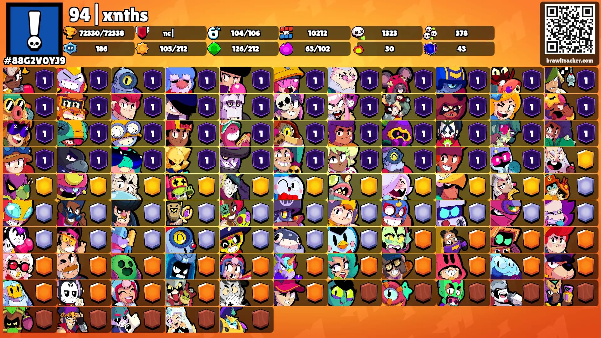 94|xnths's Ranks