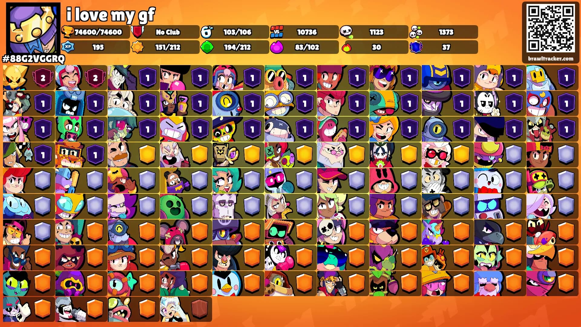i love my gf's Ranks
