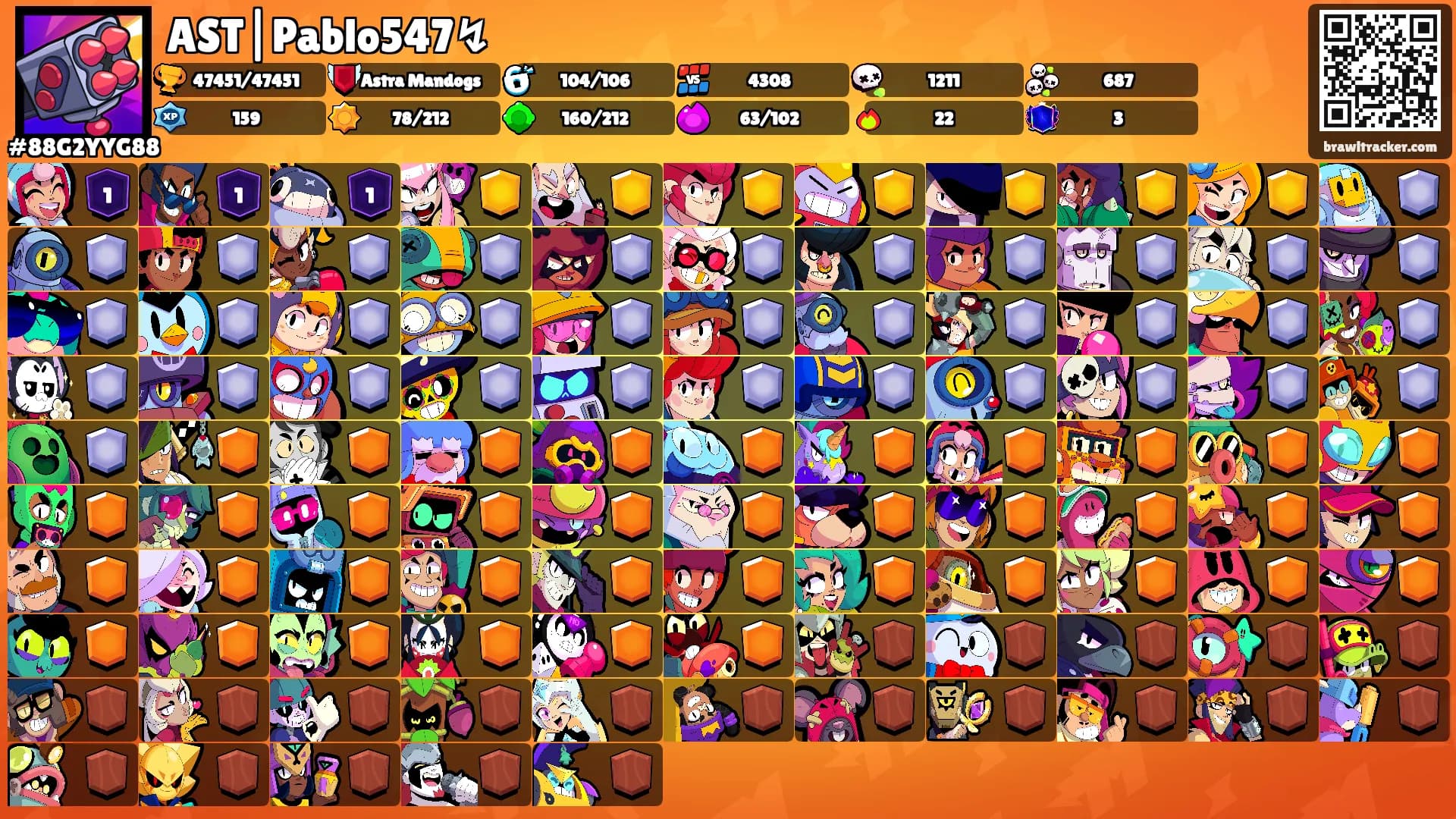 AST|Pablo547↯'s Ranks