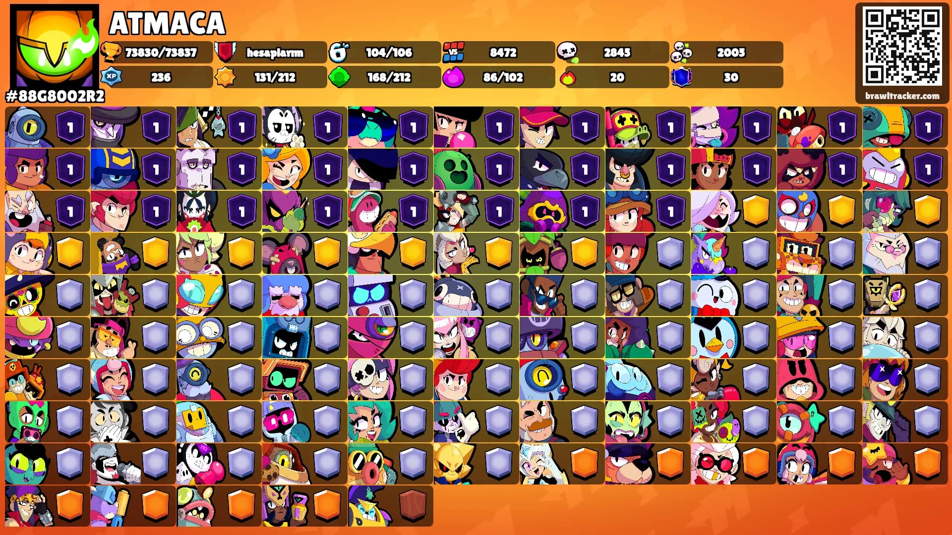 ATMACA's Ranks