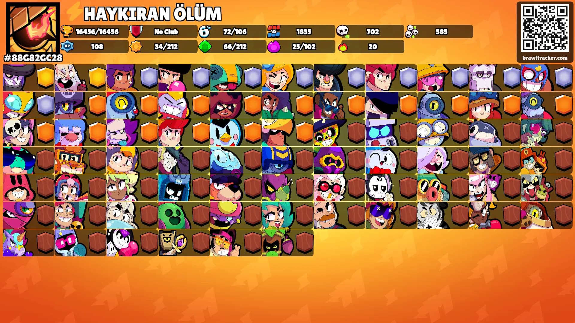 ⚡️HAYKIRAN ÖLÜM's Ranks