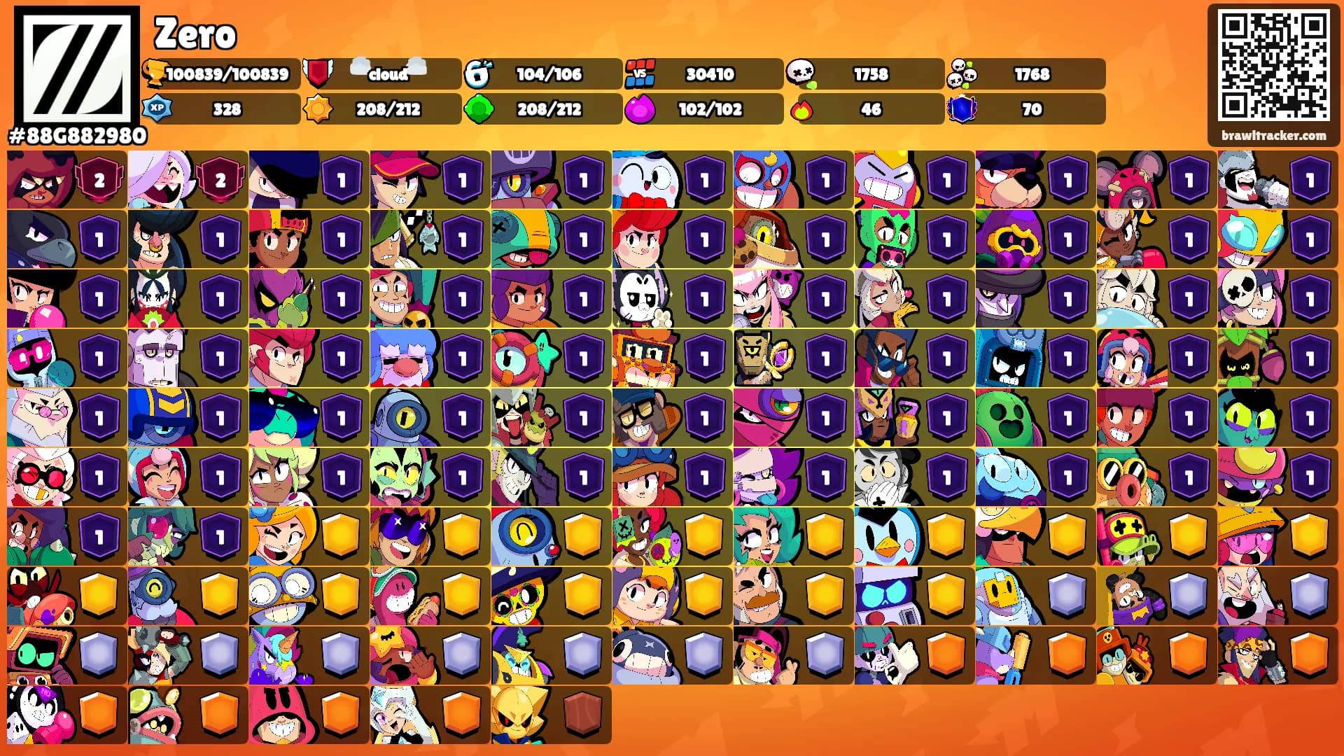 Zero's Ranks